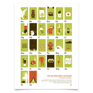My Outdoor Alphabet - Backpacker's Alphabet Poster